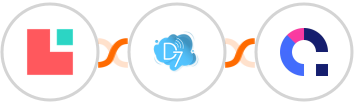 Lodgify + D7 SMS + Coassemble Integration