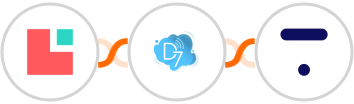 Lodgify + D7 SMS + Thinkific Integration