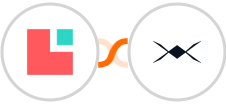 Lodgify + DroneBundle Integration
