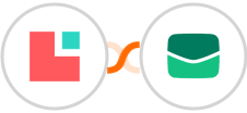 Lodgify + Email It Integration