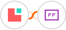 Lodgify + FlowFast Integration