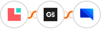Lodgify + GitScrum   + GatewayAPI SMS Integration