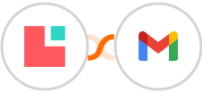 Lodgify + Gmail Integration