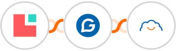 Lodgify + Gravitec.net + TalentLMS Integration