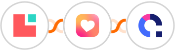 Lodgify + Heartbeat + Coassemble Integration