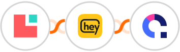 Lodgify + Heymarket SMS + Coassemble Integration