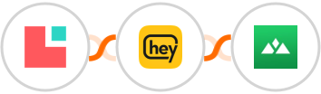Lodgify + Heymarket SMS + Heights Platform Integration