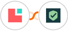 Lodgify + InvoiceXML Integration