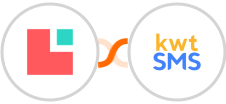 Lodgify + kwtSMS Integration