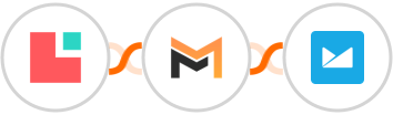 Lodgify + Mailifier + Campaign Monitor Integration