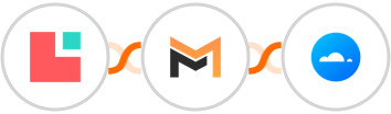 Lodgify + Mailifier + Mailercloud Integration