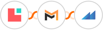 Lodgify + Mailifier + Metroleads Integration