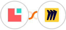 Lodgify + Miro Integration