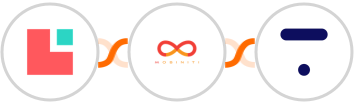 Lodgify + Mobiniti SMS + Thinkific Integration