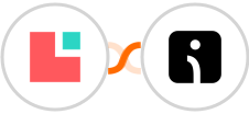 Lodgify + Omnisend-legacy Integration