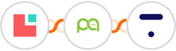 Lodgify + Picky Assist + Thinkific Integration