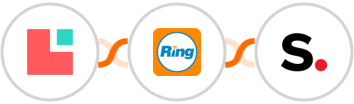 Lodgify + RingCentral + Simplero Integration