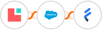 Lodgify + Salesforce Marketing Cloud + Fresh Learn Integration