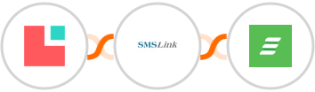Lodgify + SMSLink  + Acadle Integration