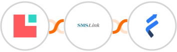 Lodgify + SMSLink  + Fresh Learn Integration