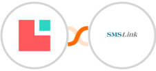 Lodgify + SMSLink  Integration