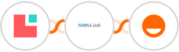 Lodgify + SMSLink  + Rise Integration