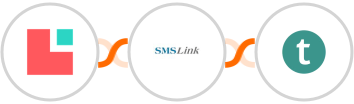 Lodgify + SMSLink  + Teachable Integration