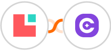 Lodgify + SureContact Integration