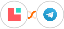Lodgify + Telegram Integration