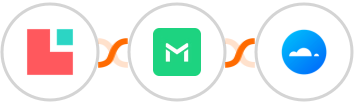 Lodgify + TrueMail + Mailercloud Integration
