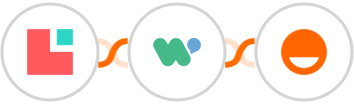 Lodgify + WaliChat  + Rise Integration