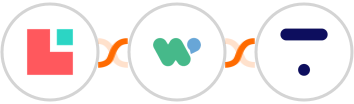 Lodgify + WaliChat  + Thinkific Integration