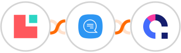 Lodgify + Wassenger + Coassemble Integration