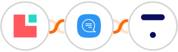 Lodgify + Wassenger + Thinkific Integration