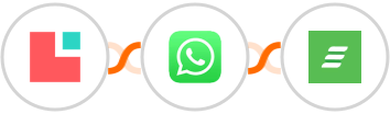 Lodgify + WhatsApp + Acadle Integration