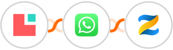 Lodgify + WhatsApp + Zenler Integration
