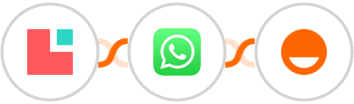 Lodgify + WhatsApp + Rise Integration