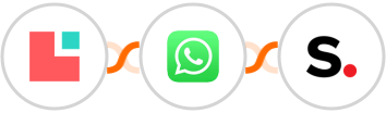 Lodgify + WhatsApp + Simplero Integration
