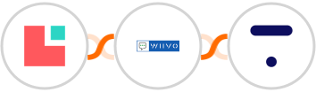 Lodgify + WIIVO + Thinkific Integration