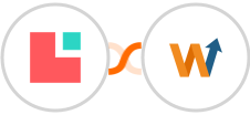 Lodgify + WoopSocial Integration