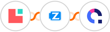 Lodgify + Ziper + Coassemble Integration