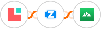 Lodgify + Ziper + Heights Platform Integration