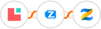 Lodgify + Ziper + Zenler Integration