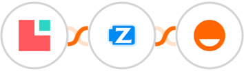 Lodgify + Ziper + Rise Integration