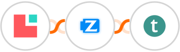 Lodgify + Ziper + Teachable Integration