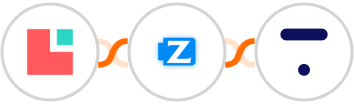 Lodgify + Ziper + Thinkific Integration