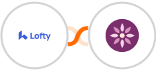 Lofty + EmailFig Integration