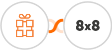 Loyverse + 8x8 Integration