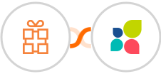 Loyverse + Act-On Integration