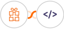 Loyverse + Authkey Integration